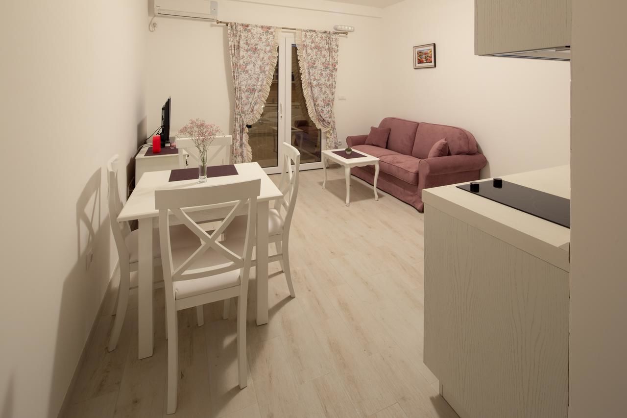 Апартаменты Apartments Raskovic Радановичи