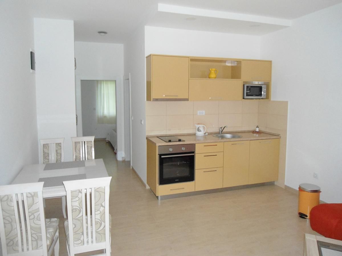 Апартаменты Apartments Raskovic Радановичи