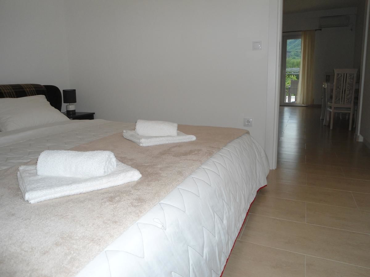 Апартаменты Apartments Raskovic Радановичи