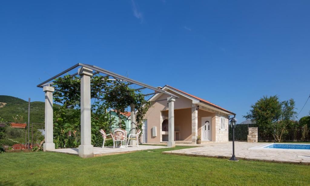 Апартаменты Apartments Raskovic Радановичи